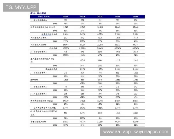 电竞职业新秀赛季表现与成长预测 电竞职业新秀赛季表现与成长预测