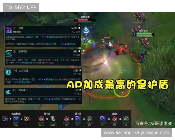 操作上限不断被刷新(348 ) 操作上限不断被刷新(348 )